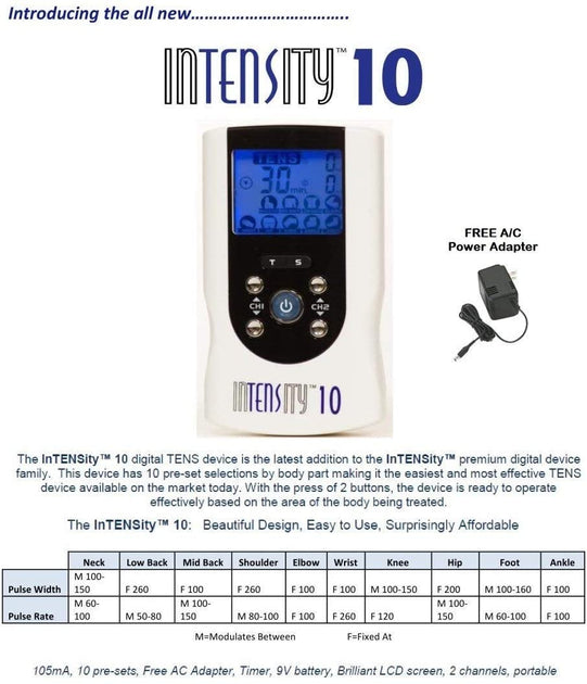 Tens - 3000 Professional TENS Unit for Pain Relief – Teravan