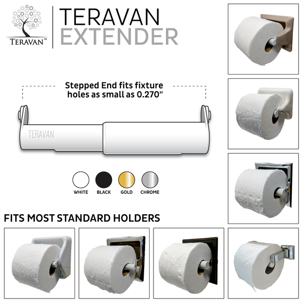 Teravan Standard Extender for Extra Large Toilet Paper Rolls | Extend The Size Of Your Tissue Paper Roll Holders | Easy Installation