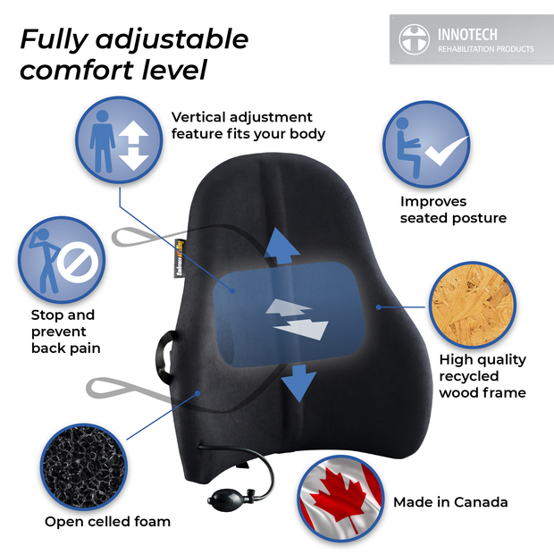 Innotech LumbAIRPlus Portable Backrest Inflatable Lumbar Support Cushion  with Adjustable Internal Air System, Navy
